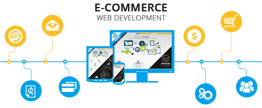 3 Common Mistakes In Ecommerce Website Development